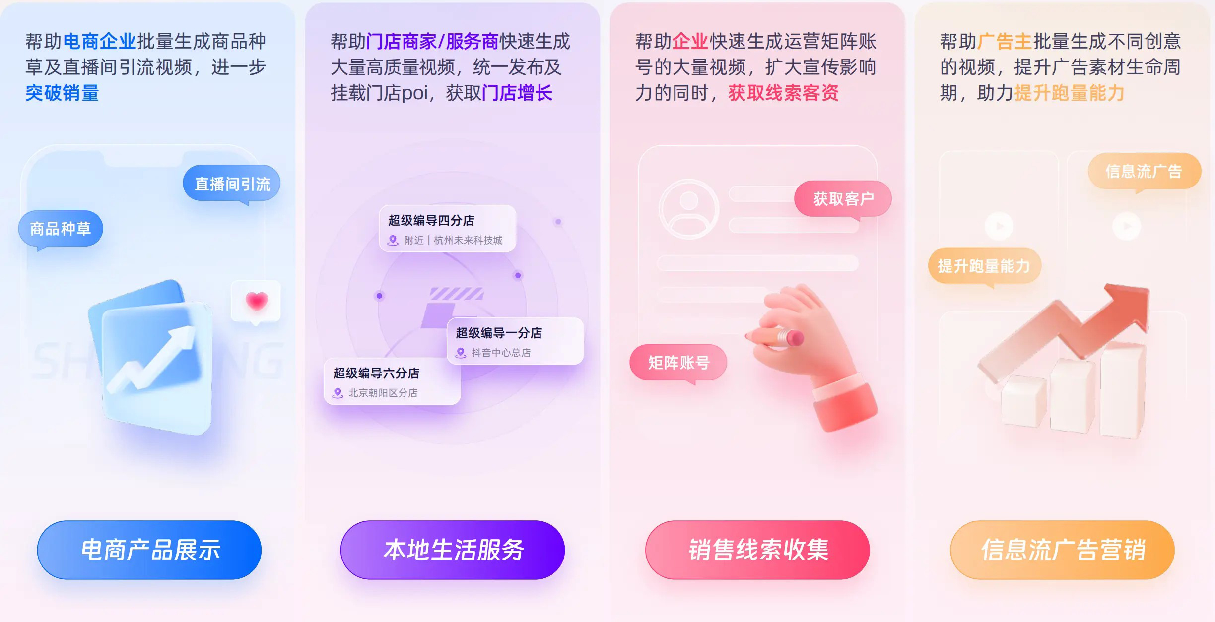 幻灯片-与时企服-营销获客