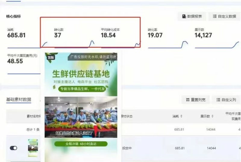 生鲜供应链招商-(AD案例)-与时企服-营销获客