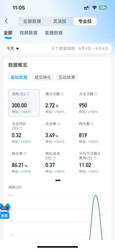 翡翠蛋面直播间-(本地推案例)-与时企服-营销获客