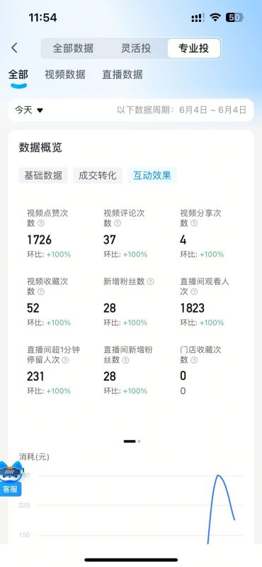 图片[2]-翡翠蛋面直播间-(本地推案例)-与时企服-营销获客